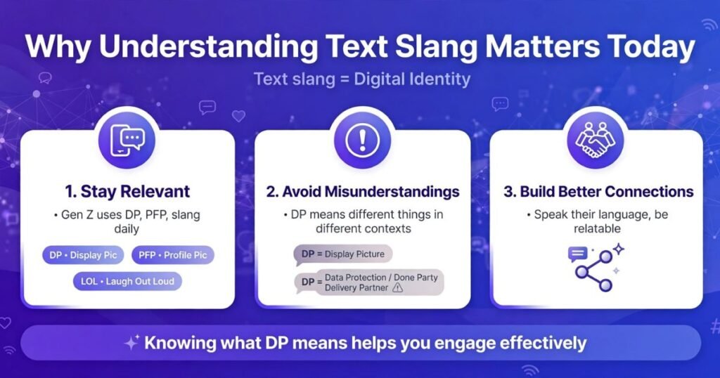 Display Picture meaning