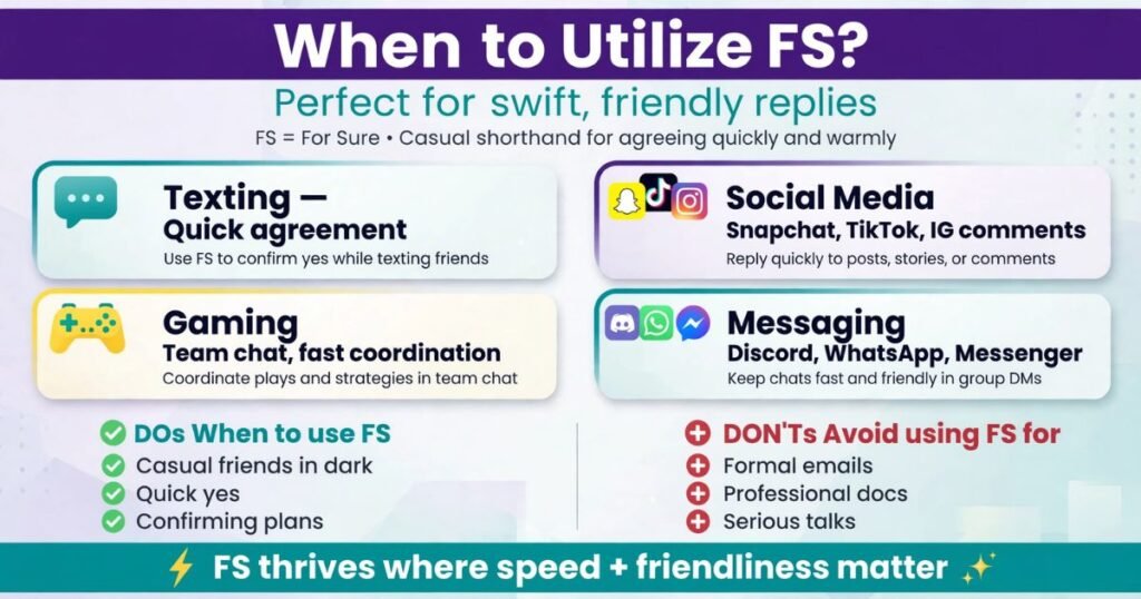 FS meaning in messages