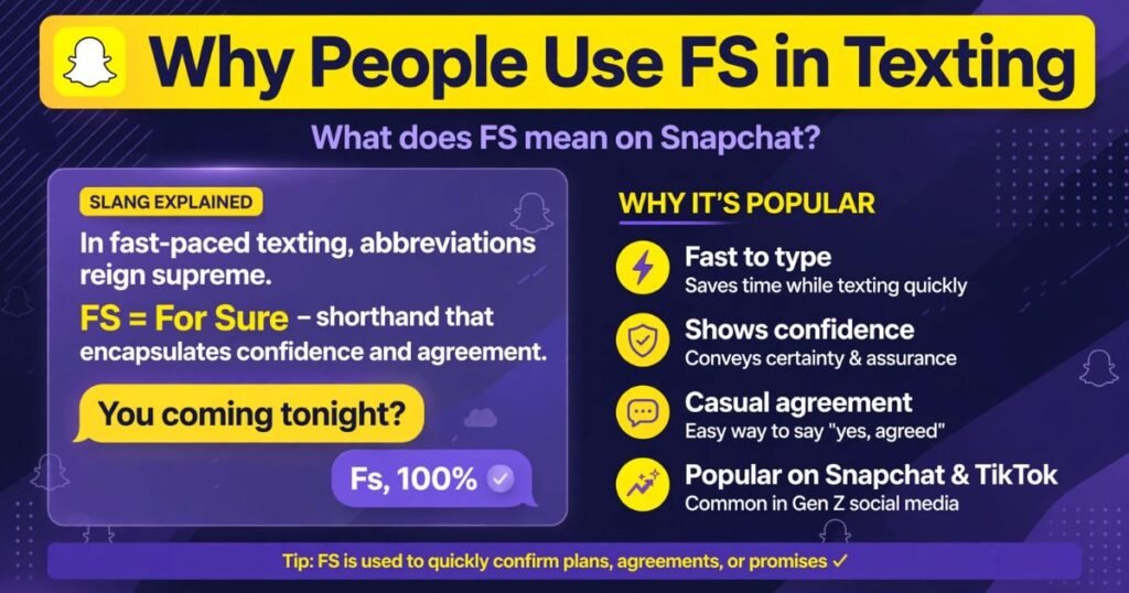 FS slang meaning