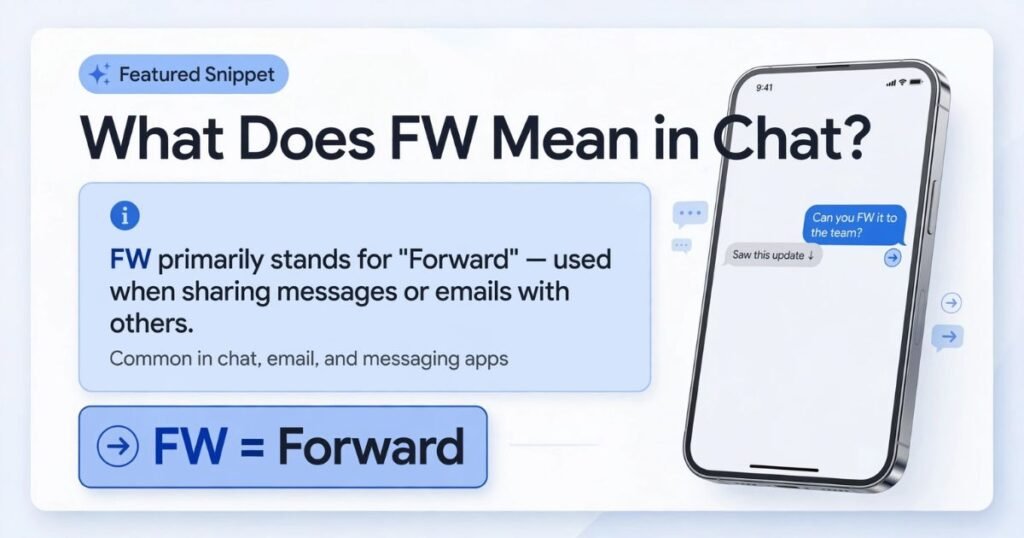 FW meaning in social media