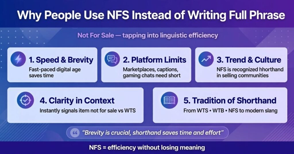NFS meaning