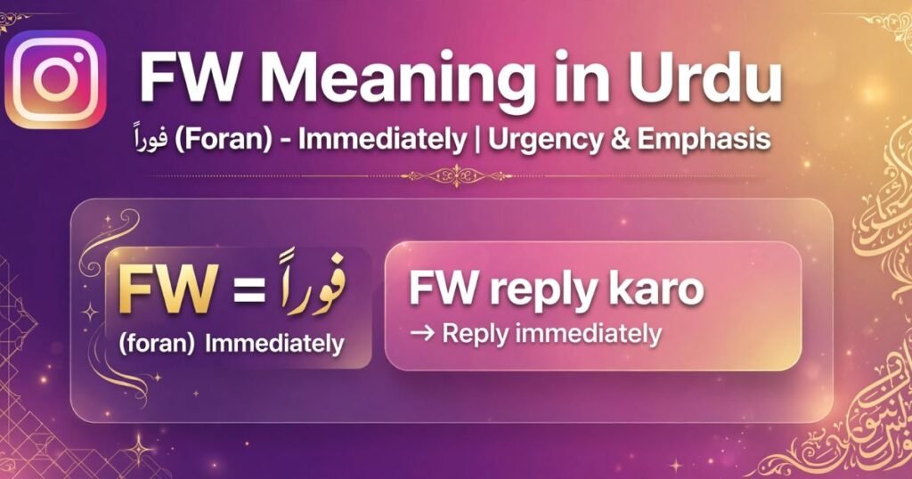 What does FW mean