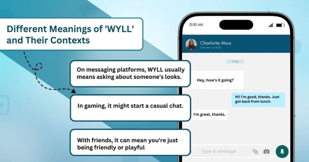 wyll meaning in text