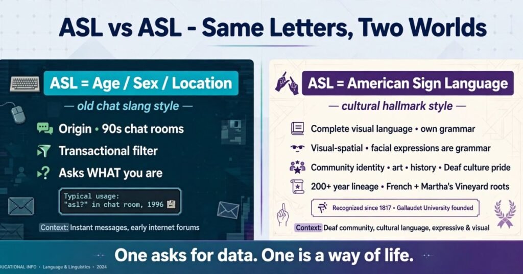 ASL meaning in chat