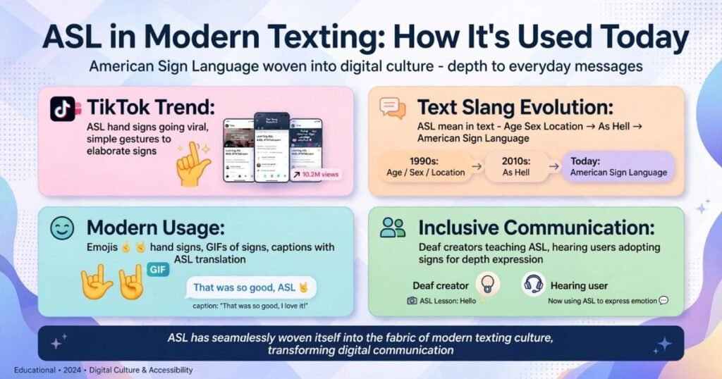 ASL meaning in messages