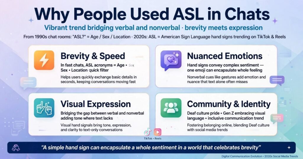 what does ASL stand for in text