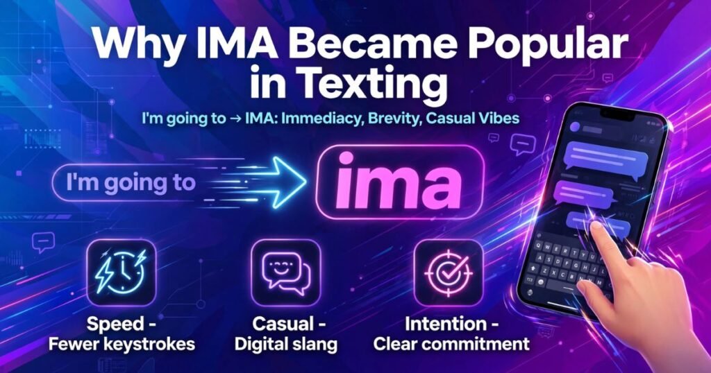what does ima stand for in text