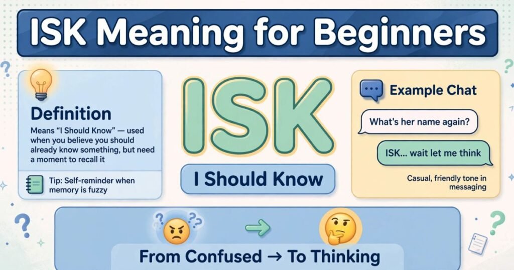 what does isk mean text