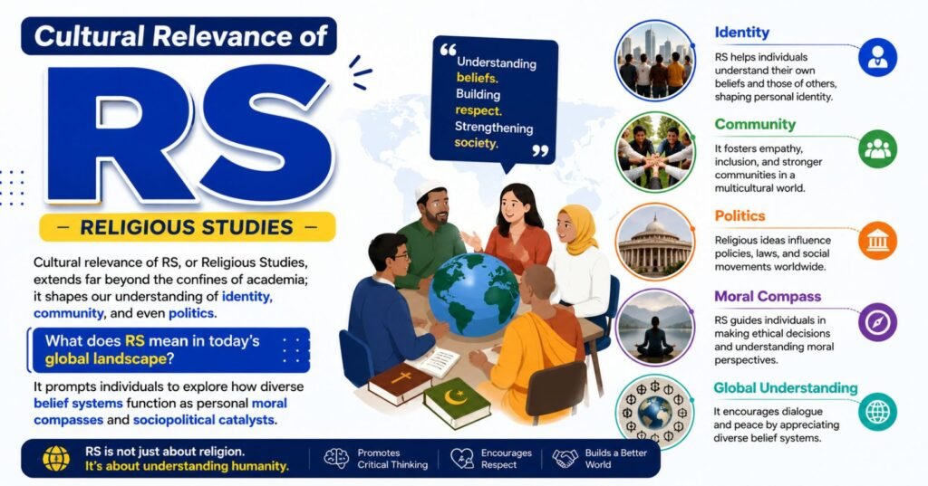 what does rs mean in slang