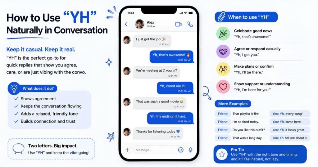 what does yh mean in text