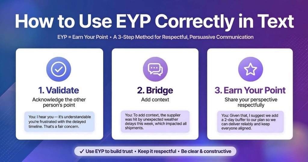EYP definition