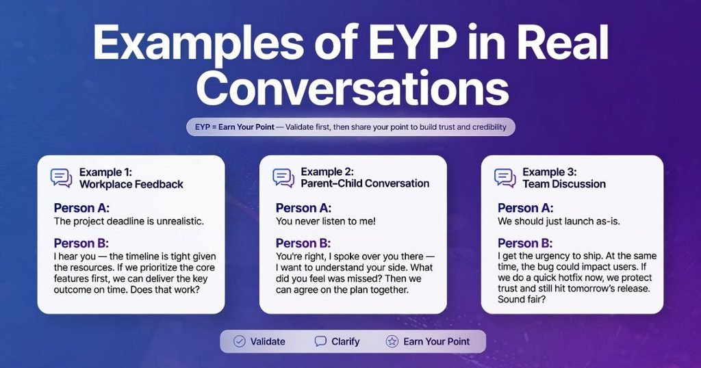 EYP examples in text