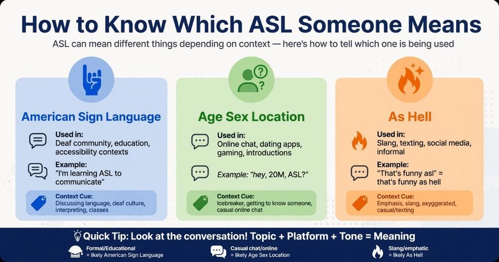 Gen Z texting slang