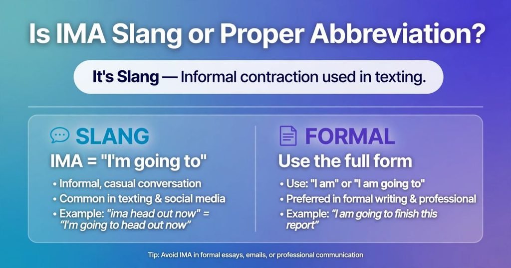 IMA abbreviation meaning