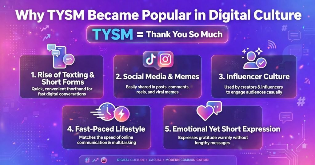 TYSM acronym