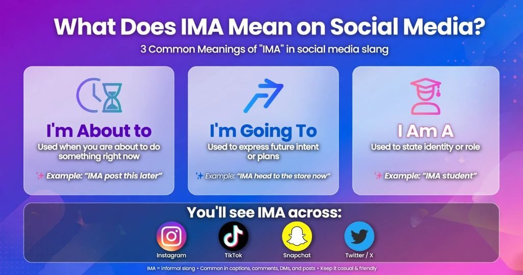 meaning of IMA in chat