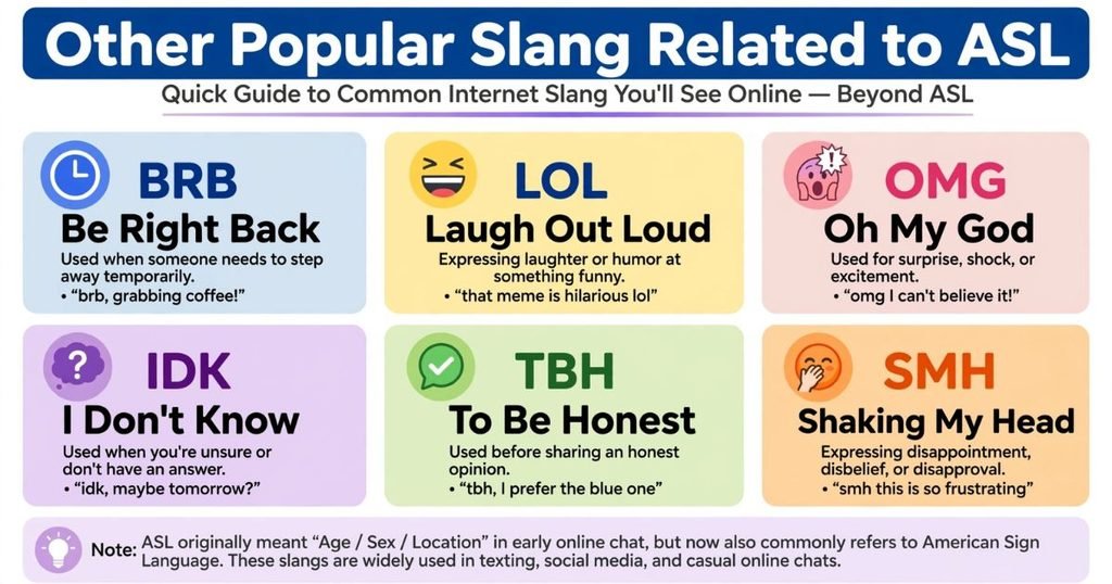 online slang abbreviations