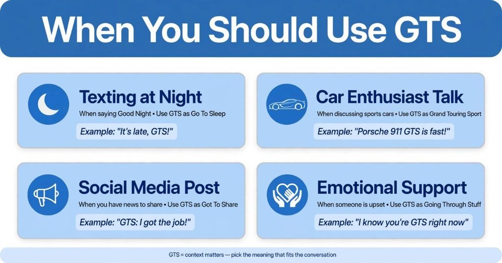 what does GTS mean on social media
