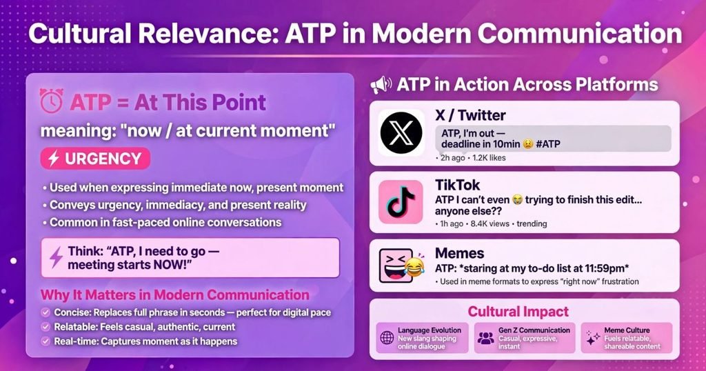 ATP text meaning