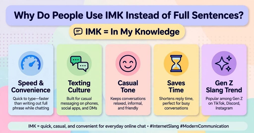 IMK in chat