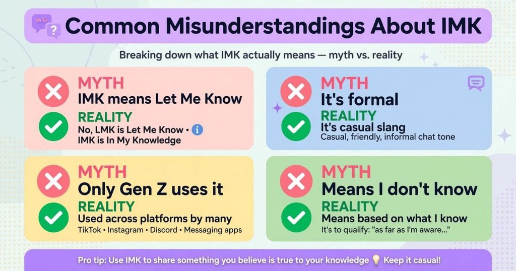 IMK meaning in messages