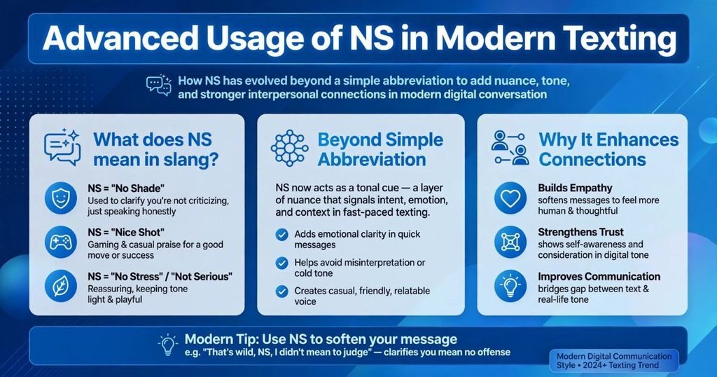 NS meaning in texting (1)