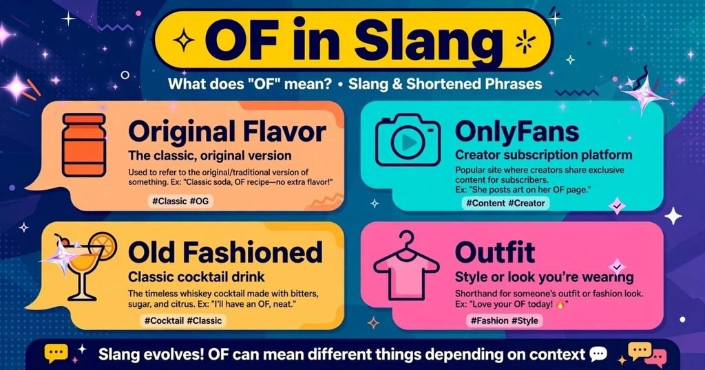 OF meaning on Snapchat