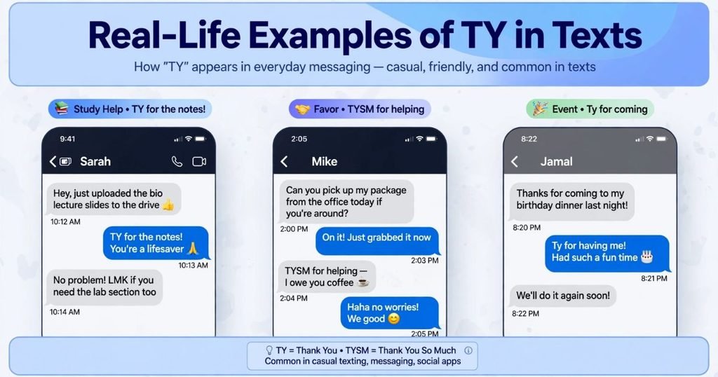 TY text abbreviation examples