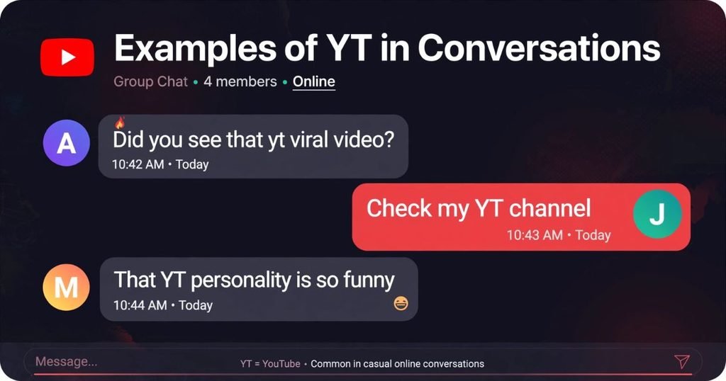 YT meaning in WhatsApp