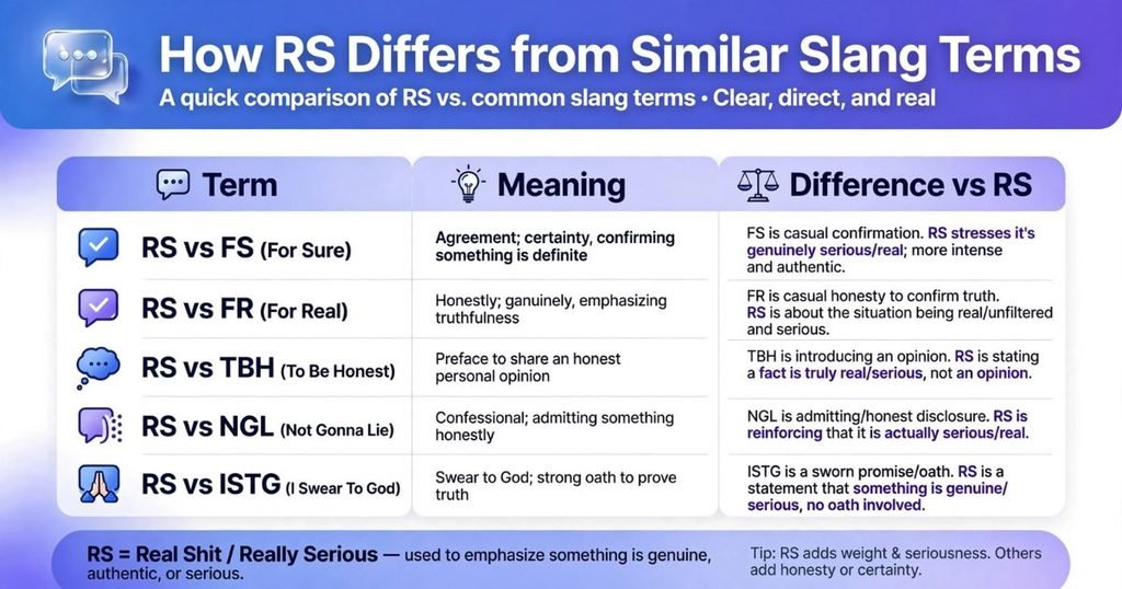 what does RS mean from a girl