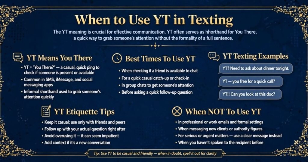what does YT mean in texting
